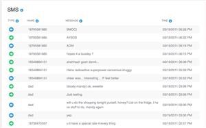 Mspy vs Flexispy