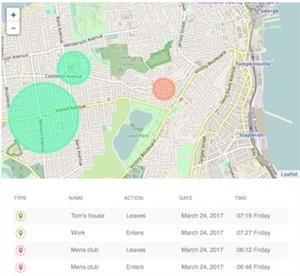 Mspy App for Iphone