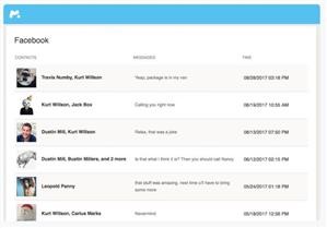 Mspy Login Uk