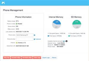 Mspy Software Review
